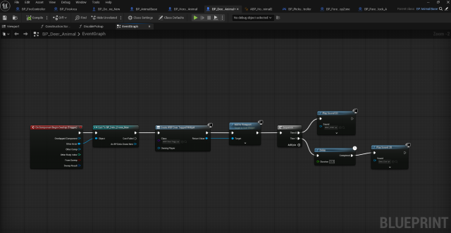 Safe Zone System Blueprint